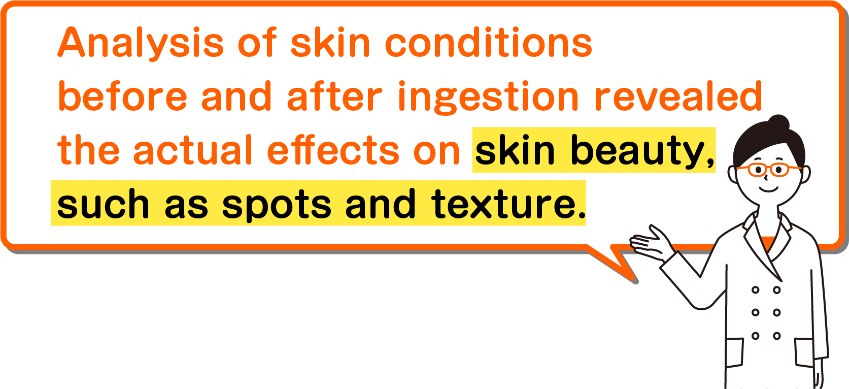 Analysis of skin conditions before and after ingestion revealed the actual effects on skin beauty, such as spots and texture.